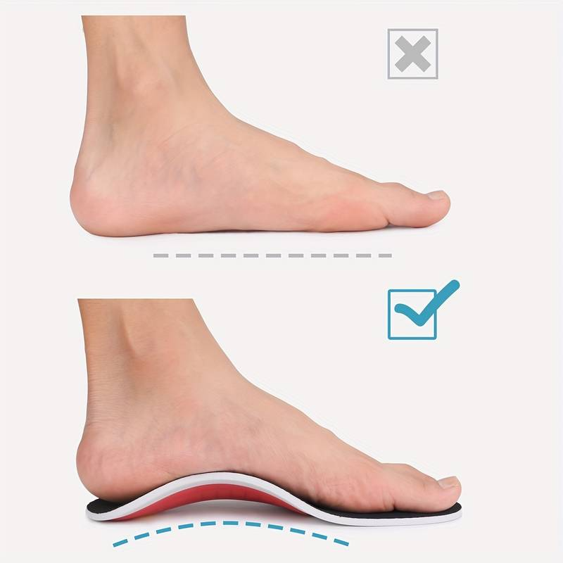Orthopädische Einlegesohlen